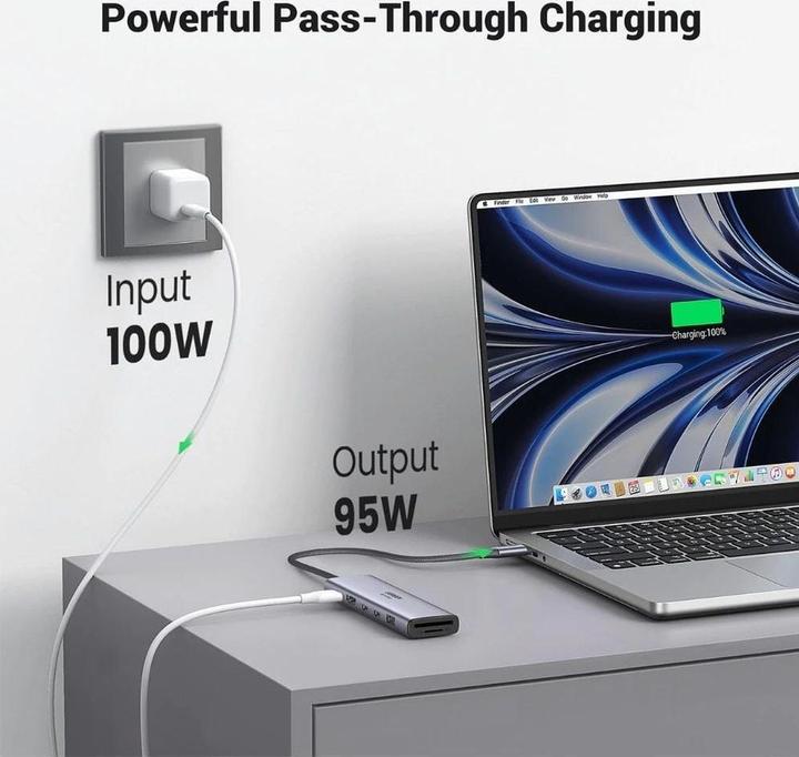Image du produit Ugreen USB-C 7-in-1 - HUB (USB-C, 7 ports)