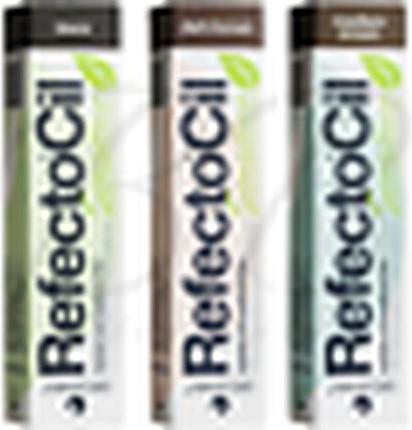 Actual product image Refectocil Sensitive