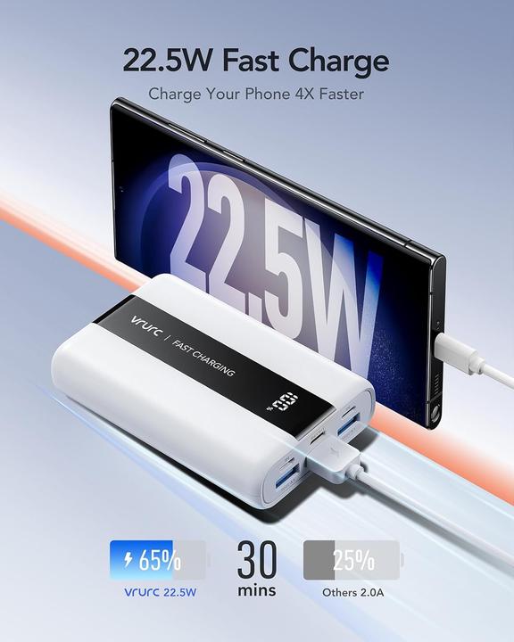 Actual product image Vrurc Kleine Powerbank für schnelles Aufladen (20000 mAh, 22.50 W)