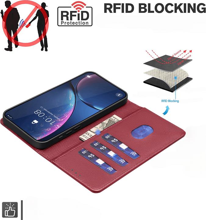 Actual product image Binfen Color Leder Etui Hülle mit RFID Blocker (Apple iPhone 17 Pro Max)