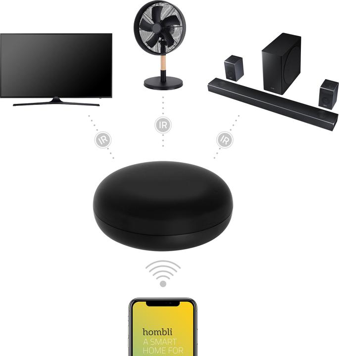 Produktbild Hombli Smart IR Remote