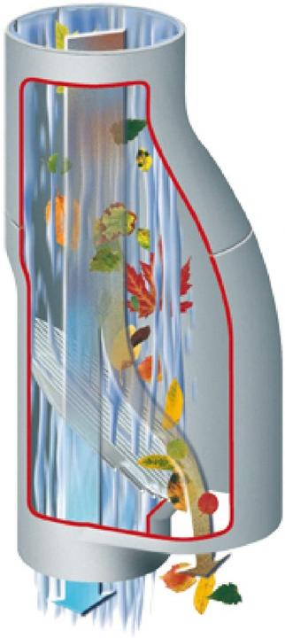 Garantia Laubabscheider