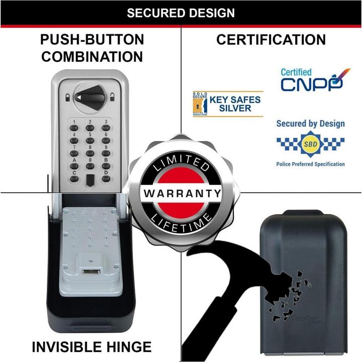 Actual product image Master Lock 5426 Sbd Key Lock Box