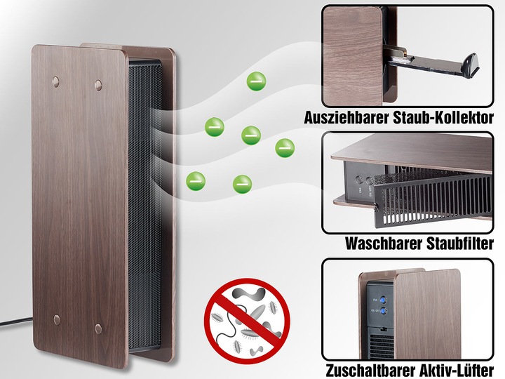 Newgen medicals Purificatore d'aria con ionizzatore e ventilatore commutabile