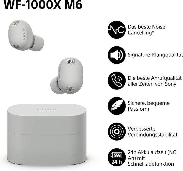 Produktbild Sony WF-1000XM6 (Digitale Geräuschunterdrückung, 8 h, Kabellos)