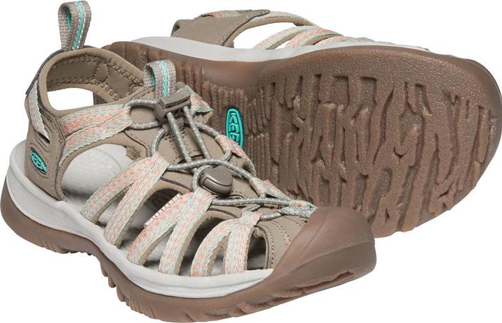 Actual product image Keen Sandals (38)