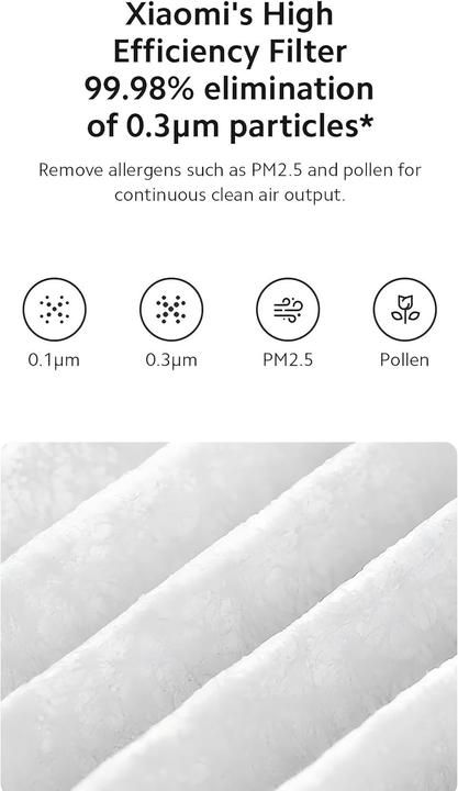 Actual product image Xiaomi Smart Air Purifier Elite Filter (1x)