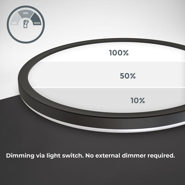 Actual product image B.K.Licht Ultra-flat RGB/W-LED panel with backlight, black, 1xLED/15W (1850 lm)