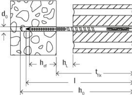 Produktbild Fischer 514243 Verblendsanieranker mechanisch VBS-M8x120 (100) (514243) (100 Stk.)