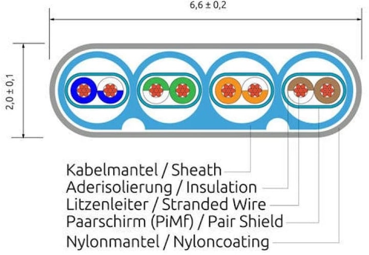 Produktbild Wirewin Slim Toughkabel (STP, CAT6, 10 m)