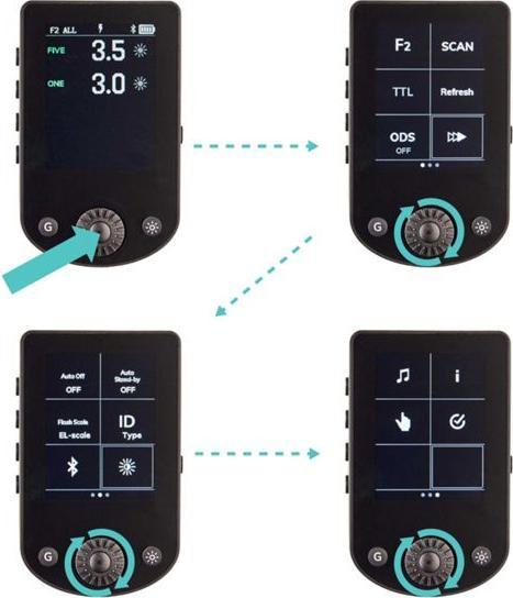 Produktbild Elinchrom Transmitter Pro X Canon (Funk)