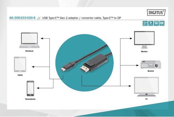 Produktbild Digitus USB Typ C — DisplayPort (2 m, DisplayPort)