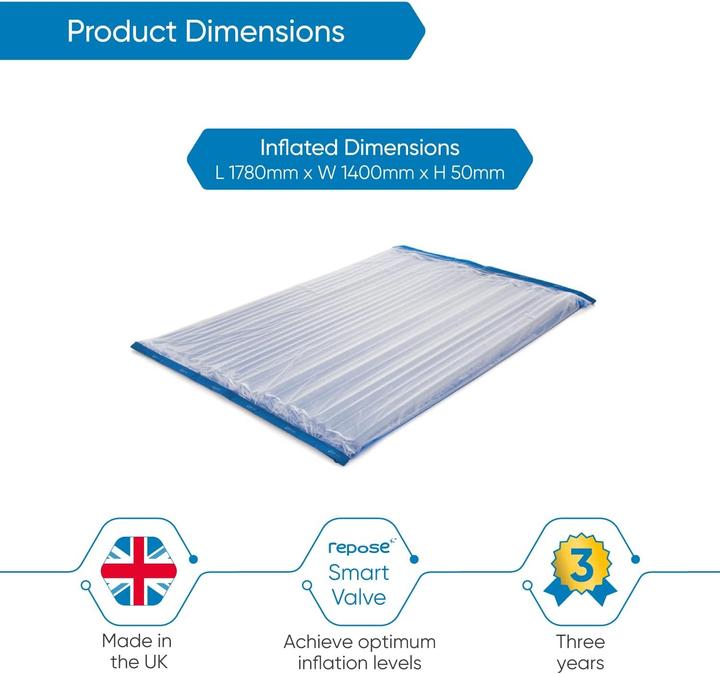 Actual product image Repose Restore pressure relief of double mattress overlay and pump