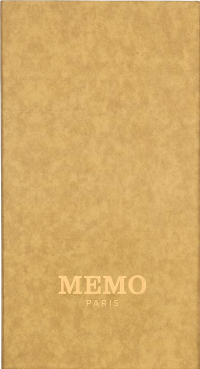 Immagine prodotto Memo Paris Argentina (Eau de parfum, 75 ml)