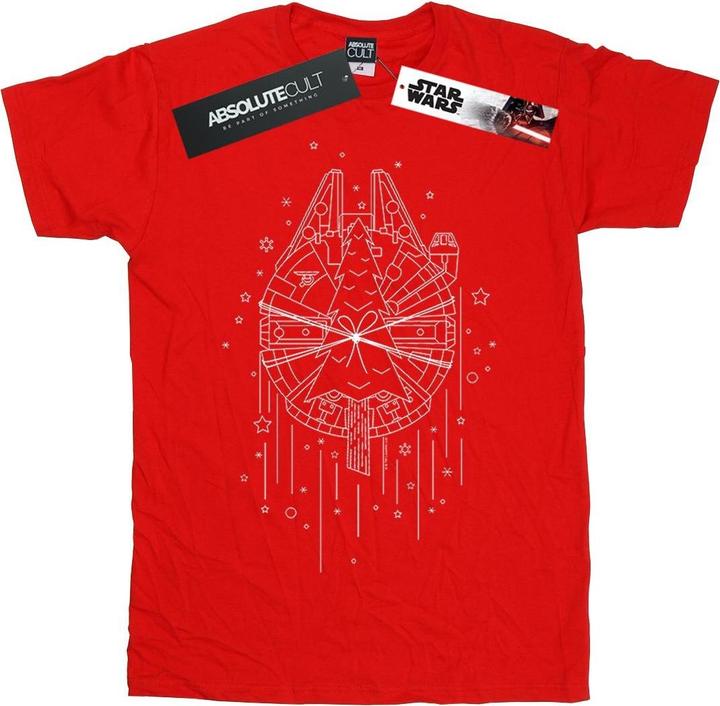 Rot