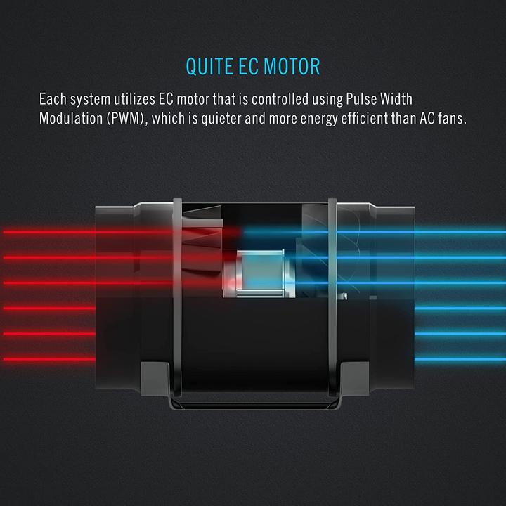 Actual product image Aygrochy 100mm con controlador de velocidad
