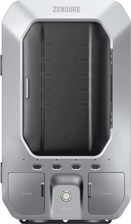 Zendure Smart Home Panel 3-Phasig mit EV-Ausgängen (50 A)