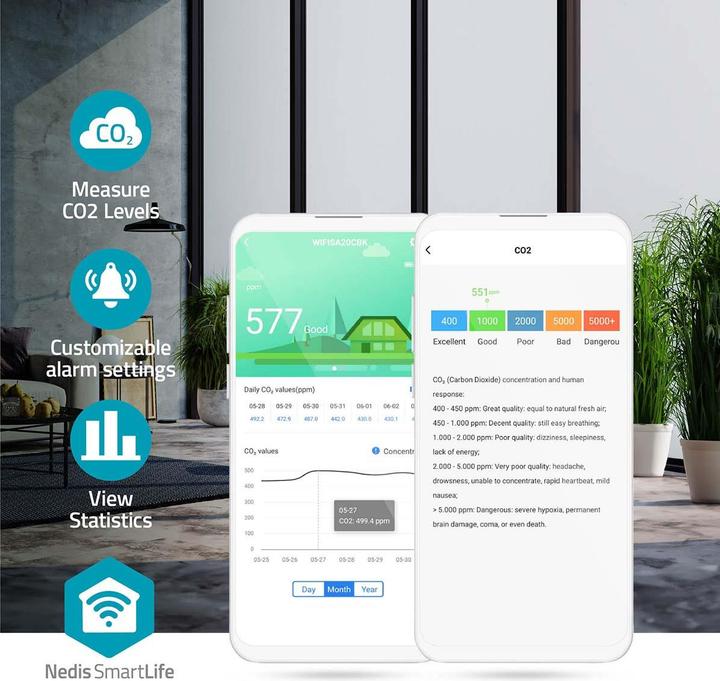Actual product image Nedis SmartLife Luftqualitätsmonitor Wi-Fi | inkl. Display | Kohlendioxid (CO2) / Luftfeuchtigkeit /
