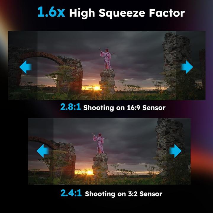 Actual product image Sirui Venus 35mm f/2.9 Sony E (Sony E, full size)