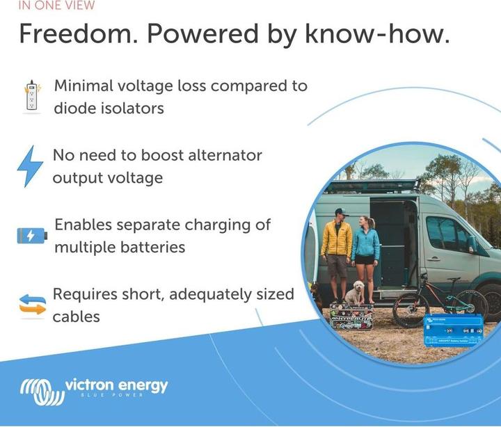 Actual product image Victron Energy Argo