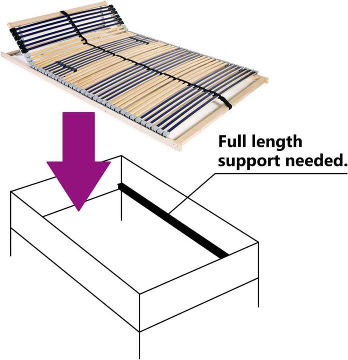 Produktbild vidaXL Pansemna