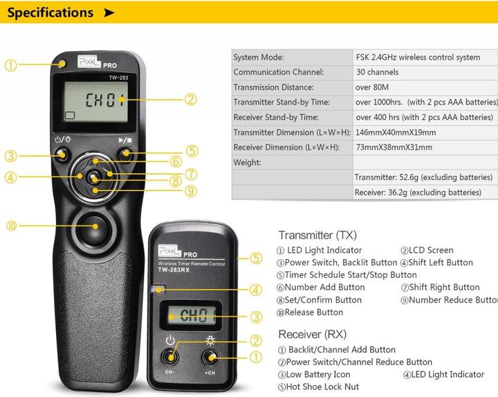 Produktbild Pixel Timer-Fernbedienung Drahtlos TW-283/E3 für Canon (Funk)
