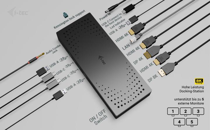Immagine prodotto i-tec Universale 5x (USB-C, 7 Porti)