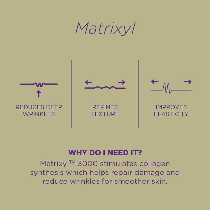 Produktbild Skin Republic Matrixyl 10% (30 ml)