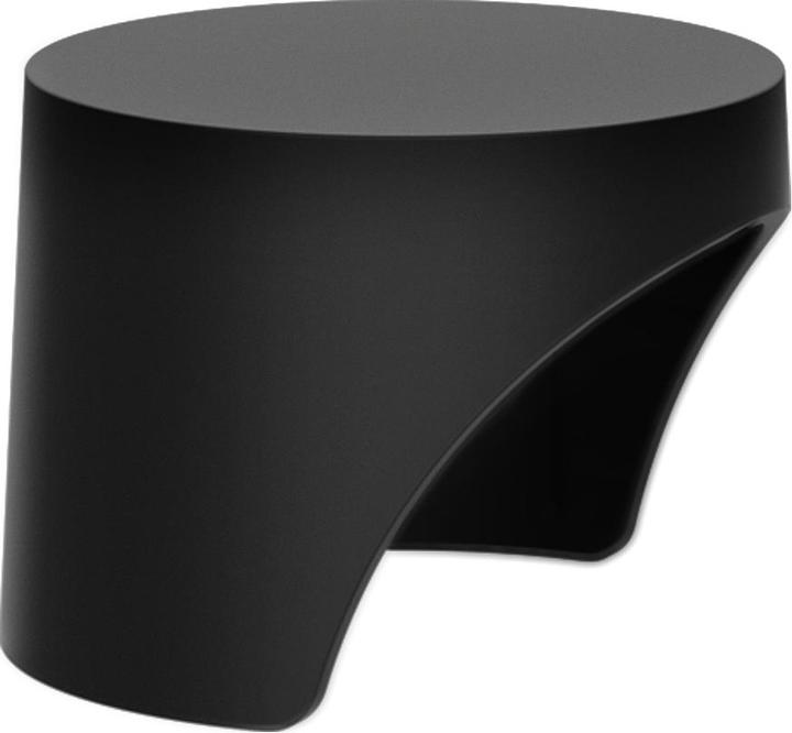 Jabra Panacast P50 VBS Couverture de confidentialité avec capteur noir