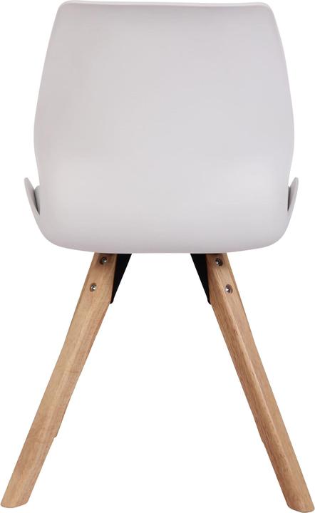 Actual product image CLP Luna