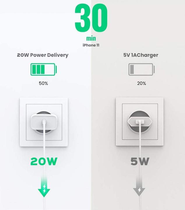 Image du produit Akashi ALTACPD18WH