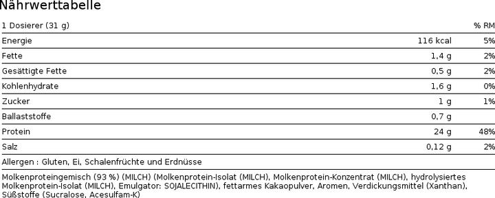 Nährwerte und Zutaten Optimum Nutrition 100% Whey Gold Standard (Chocolate, Peanut Butter, 1 Stk., 908 g)