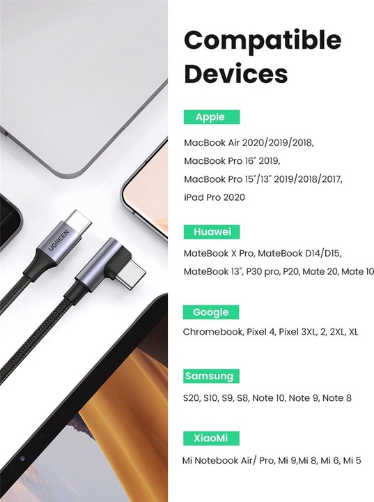 Image du produit Ugreen USB C – USB C (1 m, USB 2.0)