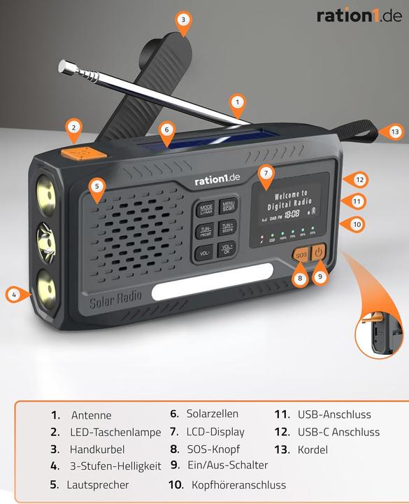 Actual product image Ration1.de DAB+ Kurbelradio (DAB+, Bluetooth)