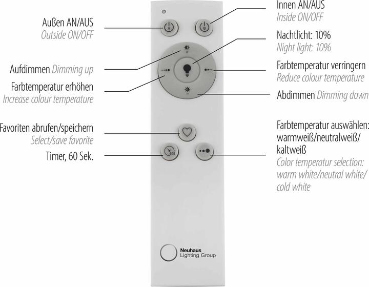 Produktbild Leuchten Direkt Asmin (5500 lm)