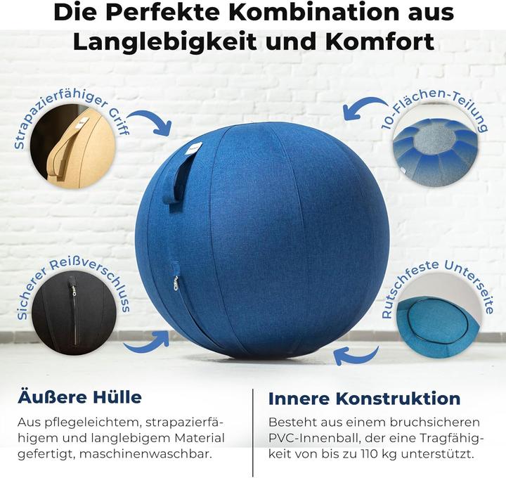 Actual product image Backerz Ergonomischer Sitzball für Büro 75 cm (75 cm)