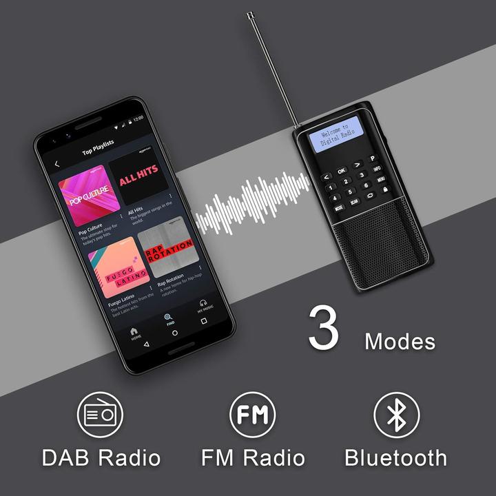 Actual product image Radioddity Tragbares DAB-Radio RD23 (DAB+, Bluetooth)