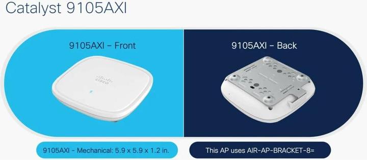 Actual product image Cisco Access Point Catalyst C9105AXI-EWC-E (1201 Mbit/s)