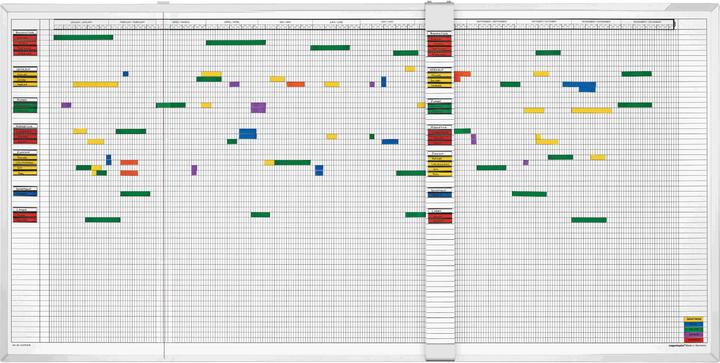 Productafbeelding Magnetoplan Activiteiten- en vakantieplanner, 5-daagse week (150 x 100 cm)