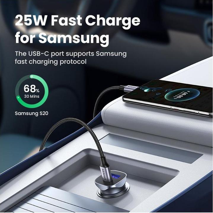 Actual product image Ugreen Car Charger