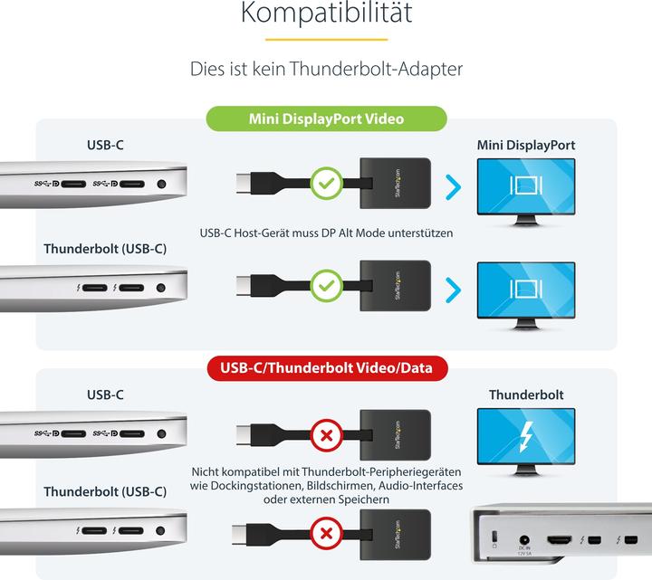 Energie-Label StarTech Cdp2mdpfc (Mini DP, 4.80 cm)