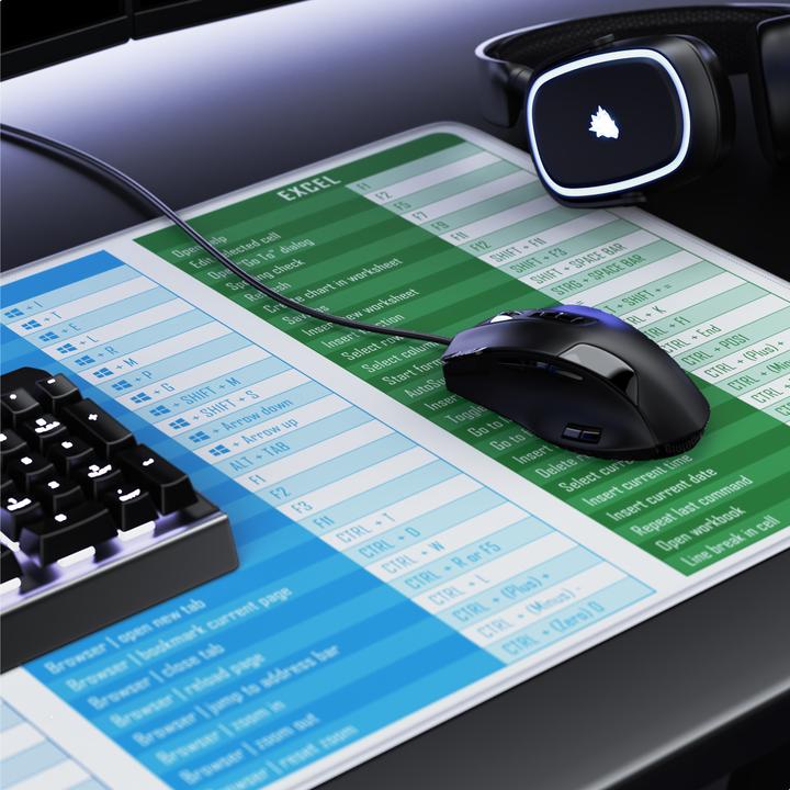 Image du produit Titanwolf Mauspad XXL Speed Mousepad 900 x 400 x 3 mm, Gaming, Schreibtischauflage, abwaschbar, MS Function (XXL)