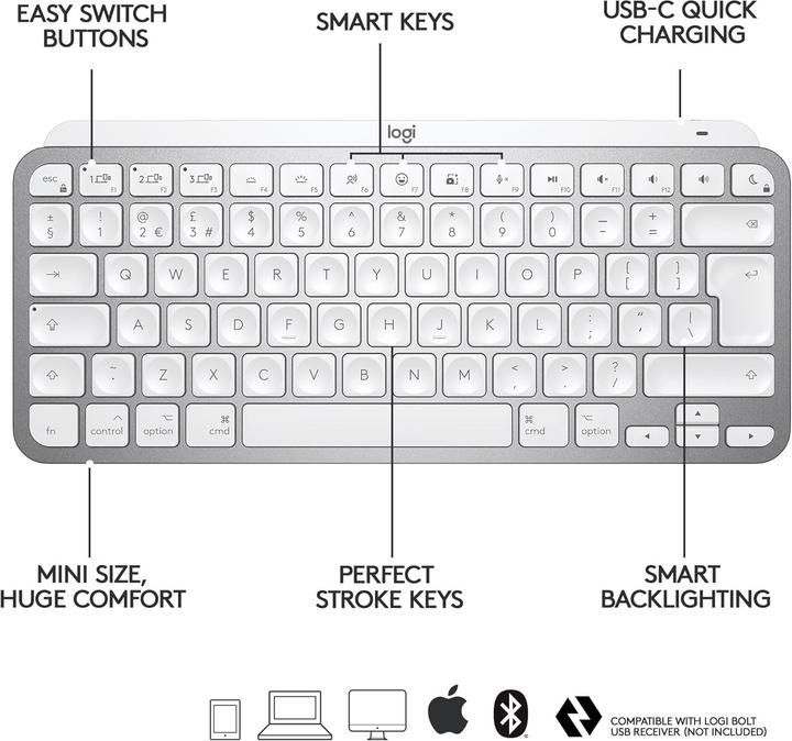 Image du produit Logitech MX Keys Mini (US, Sans fil)