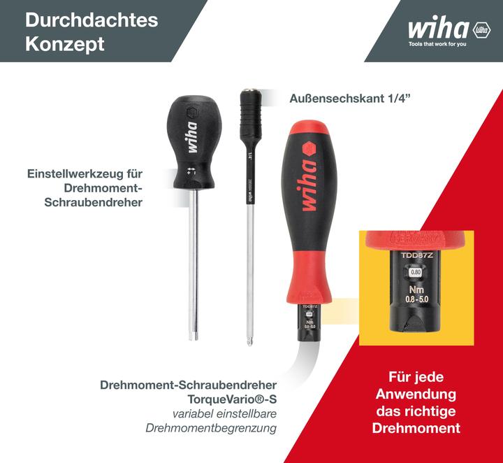 Produktbild Wiha Drehmoment-Schraubendreher Set (Pin-torx, 6-Kant)