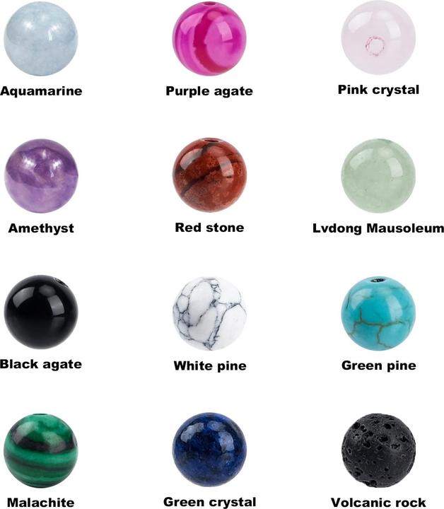 Actual product image Activity Board Jewellery set