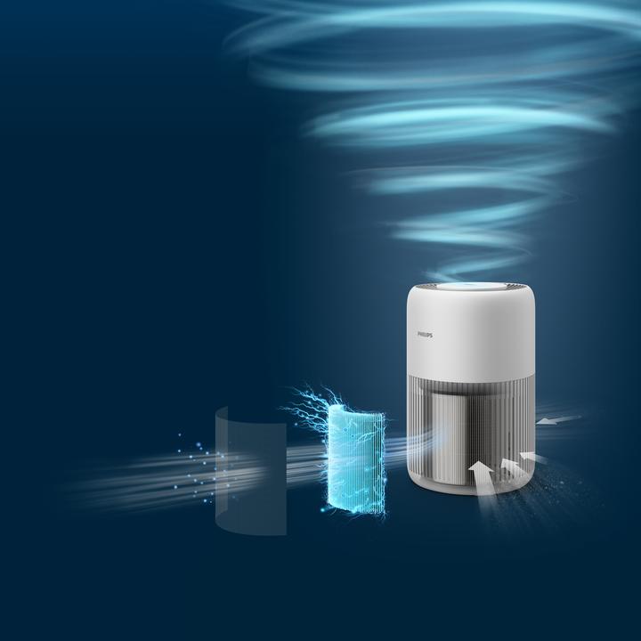 Actual product image Philips PureProtect Mini 900 Series (65 m²)