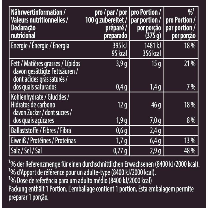 Valeurs nutritives et ingrédients Knorr Asia Noodles Sweet & Sour (78 g)