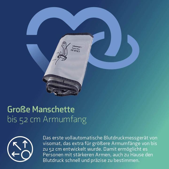 Actual product image Visomat sphygmomanometer