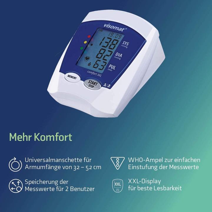 Actual product image Visomat sphygmomanometer