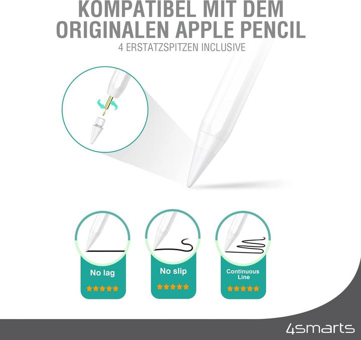 Produktbild 4smarts Ersatzspitzen für Apple Pencil (1.Gen./2.Gen.)